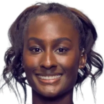 总是能够引 总是能够引