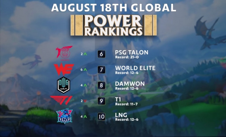 补充作用 补充作用